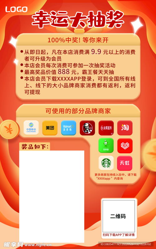 哪种抽奖商品销售最易获利？