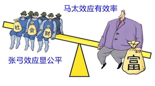 如何在社会中找到高效赚钱的途径？