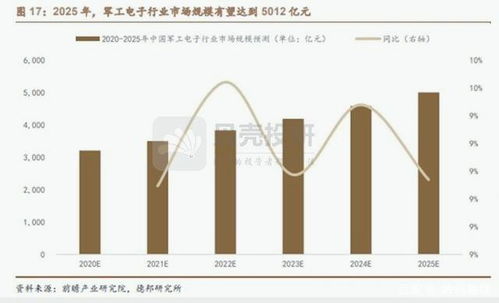 哪些公司默默盈利却鲜为人知？低调赚钱的企业有哪些？