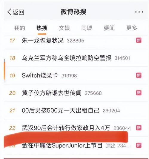 外卖包赚钱，真的这么简单吗？如何做到月入过万？