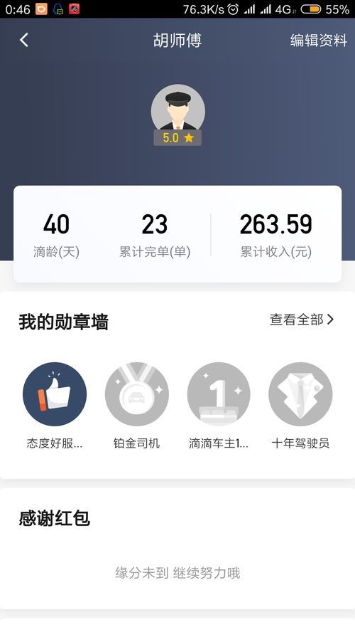 36岁以上的人开滴滴还能赚钱吗？现实情况如何？