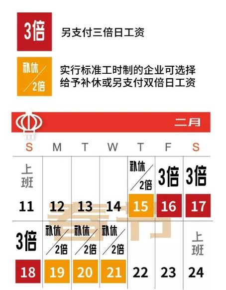达达兼职体验如何？工资结算周期是多久？