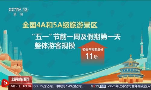 荆门地区有哪些热门副业能轻松盈利？