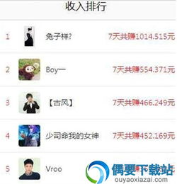 你知道哪些软件通过分享链接能轻松赚钱吗？