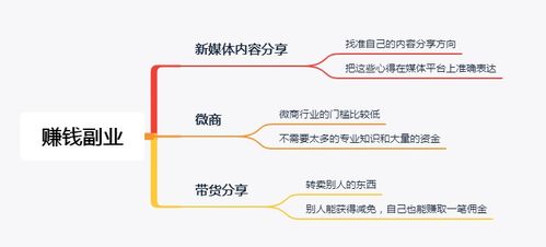 在家带娃还能兼职赚钱？幼教居家副业选择哪种最合适？