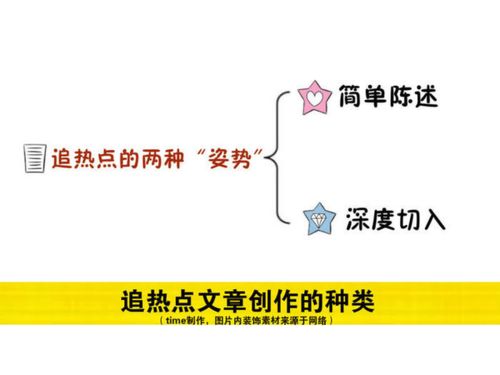 如何才能确保自己能够稳定且高效地赚取收入？