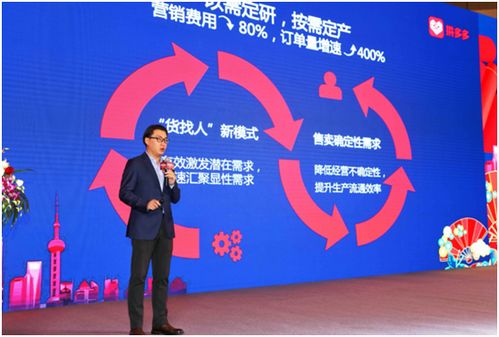 哪些人群正在积极参与拼多多助力活动？