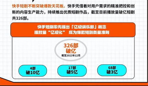 微短剧如何实现盈利？创作者的赚钱之道在哪里？