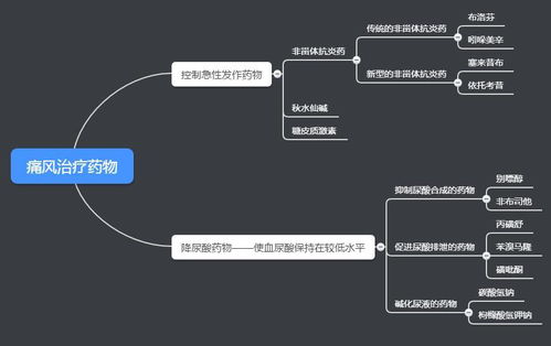 如何策划并打造爆款产品？高效营销策略的关键要素又是什么？
