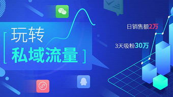 如何实现百万播放量并有效变现？