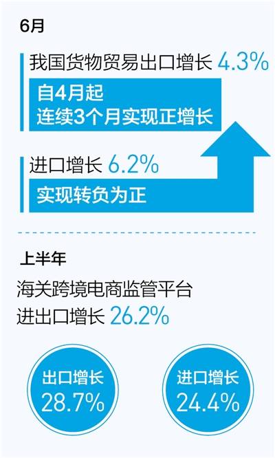 哪个平台最具潜力，让你轻松实现财富增长？