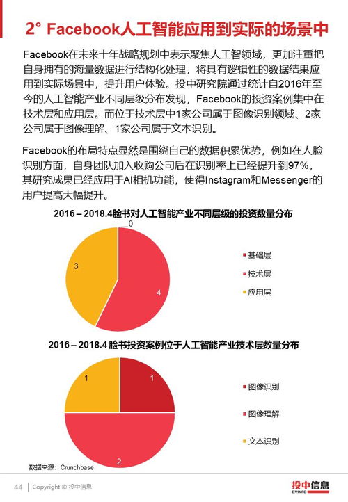 为何长期未能盈利？背后原因究竟何在？