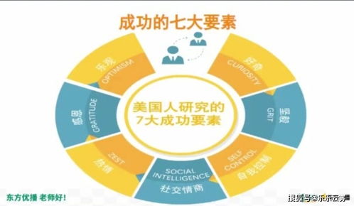 如何选择微营销策略？微营销成功的关键要素是什么？