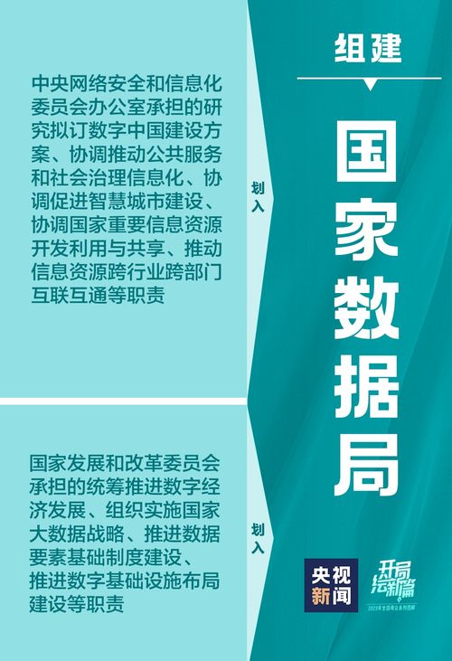 下月微商有何新计划？这些策略转变值得关注吗？