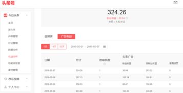 京东运营兼职在家工作，靠谱吗？如何高效赚钱？
