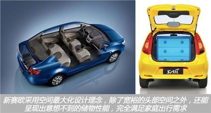 如何高效变现二手小车，实现盈利最大化？