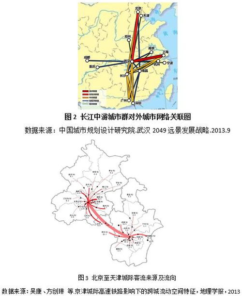 大交通究竟指什么？深入解析大交通概念的含义