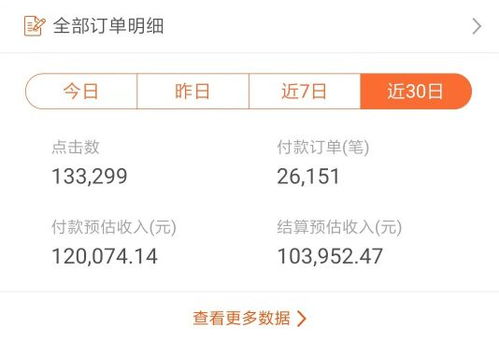 如何通过副业兼职实现高效收入？你真的了解吗？
