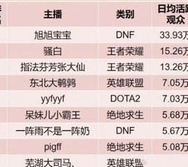 协助老年人售卖物品，真的能带来经济收益吗？