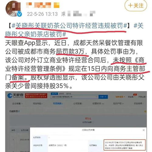 明星跨界开店，真的能轻松盈利吗？