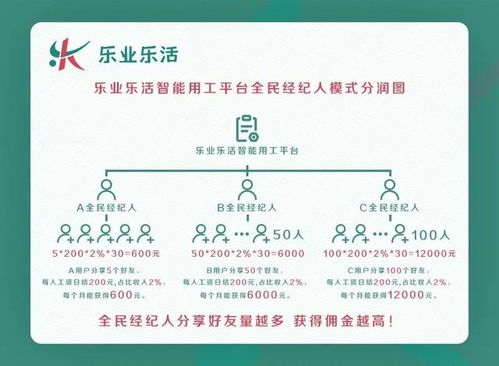 如何通过代写法律文书开启高收益副业之路？