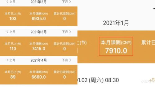 兼职中的意外惊喜，如何巧妙记录与分享？