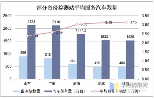 在当今市场，哪些职业能迅速实现高收入？
