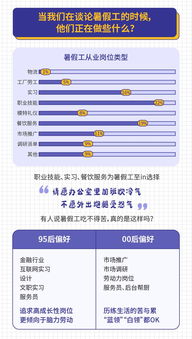 你是否了解职场中的专兼职差异及其影响？