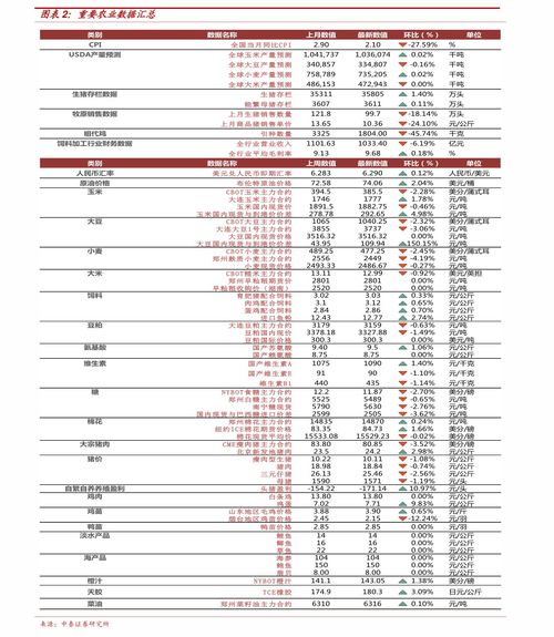 外卖兼职价格是否有所调整？最新行情了解一下！
