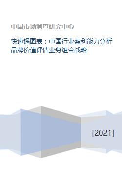 哪个品牌销售最能快速盈利？