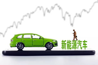 你知道那些汽车品牌除了造车还涉足哪些副业吗？
