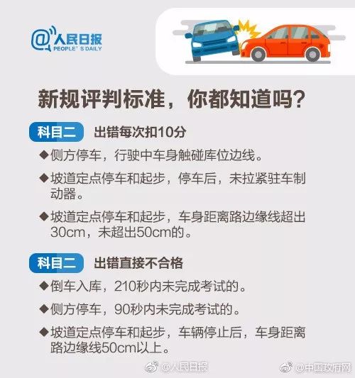 如何通过拍车视频实现盈利？完整教学指南