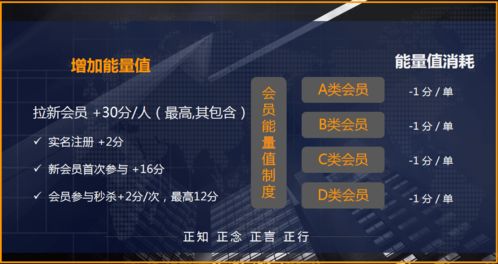 思购秒杀如何实现盈利？赚钱背后的逻辑是什么？
