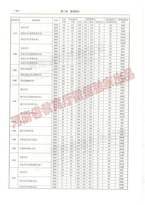夏天学生如何选择副业？这份必看推荐指南帮你轻松上手！
