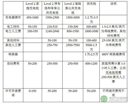 个人经营国际物流业务，真的能盈利吗？