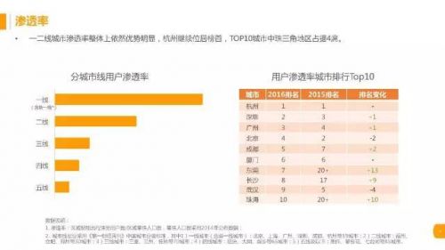 如何在快手上用歌声吸引流量并实现盈利？