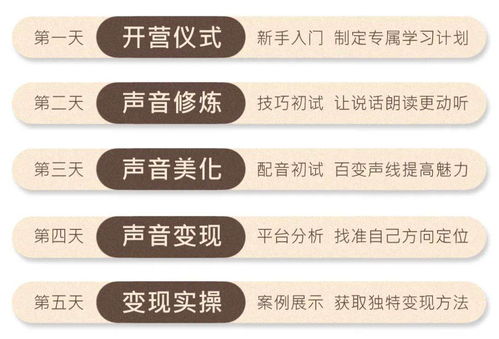 女生适合尝试副业吗？支持女性发展第二职业的利弊探讨