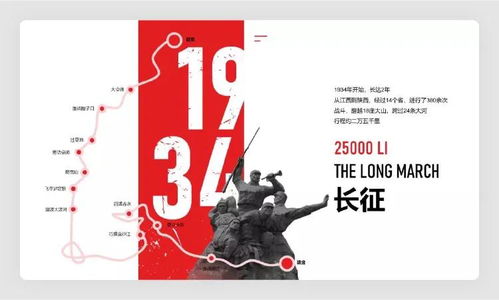 如何打造独一无二的副业文案，高级技巧你掌握了吗？