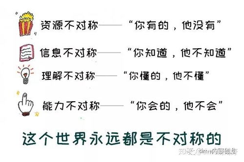 想要搞副业，养殖什么项目最具潜力？