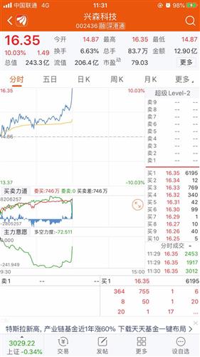 时时彩真的能让你盈利吗？如何做到稳定赚钱？