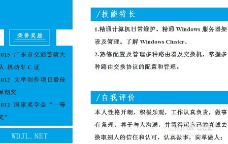 如何撰写会计兼职简历才能脱颖而出？