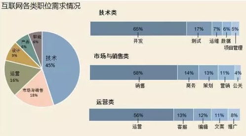 安全评价机构盈利前景如何？这行业真的能赚钱吗？