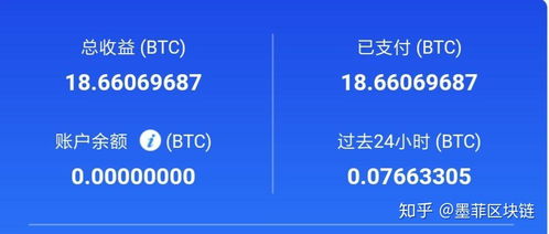 显卡挖矿真的能赚钱吗？普通人如何利用显卡实现收益？