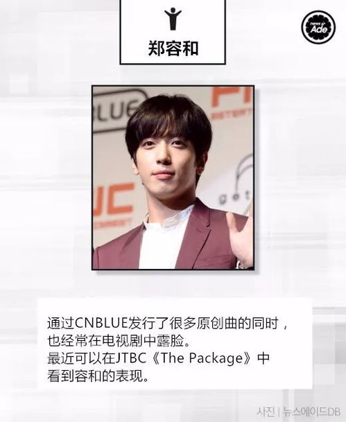 明星纷纷涉足副业，他们的“全部”副业项目你都知道吗？