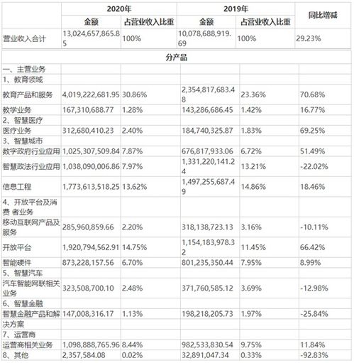 快手如何利用标签精准匹配用户实现盈利模式？