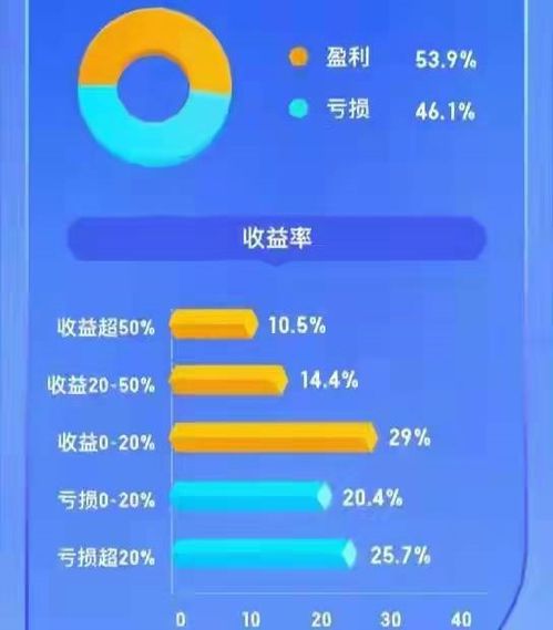 咪咕平台真的能赚钱吗？用户收益如何实现？