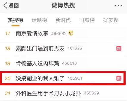 如何在淘宝捡漏薅羊毛，轻松开启副业赚钱之路？