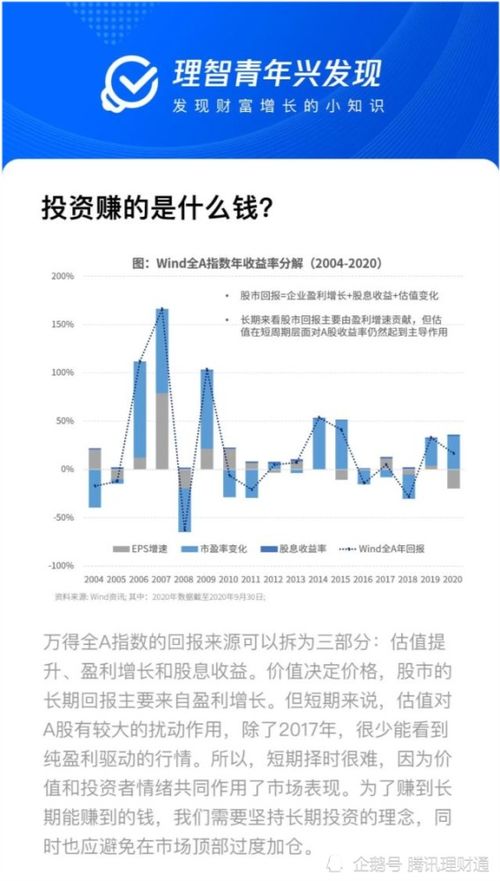 想投资小厂子赚钱，哪种类型最有前景？