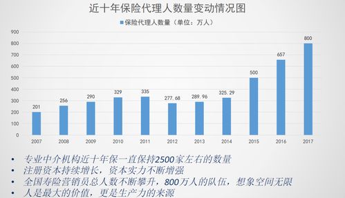 赣州发展现状如何？知乎网友如何评价赣州的发展前景？