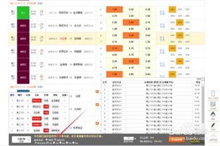 如何利用免费竞猜足球软件实现盈利？是真的吗？